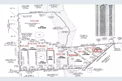 Lot 3 Rains Cr1140 Road, Emory, TX 75440 - Photo 12