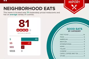 1318 Springview Dr, Allen, TX 75002 - Photo 34