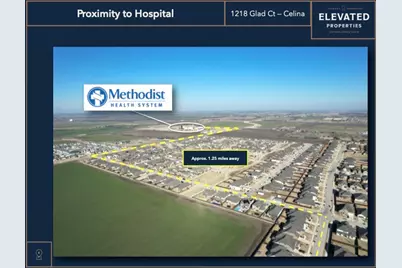 1218 Glad Court, Celina, TX 75009 - Photo 10