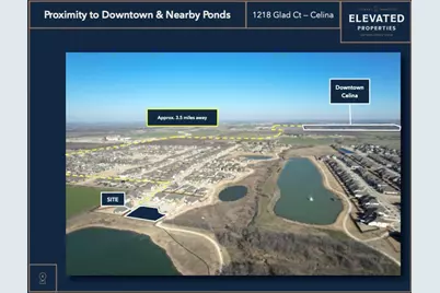 1218 Glad Court, Celina, TX 75009 - Photo 6