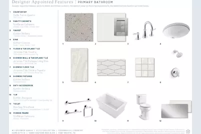 16860 Eastern Red, Fort Worth, TX 76247 - Photo 8