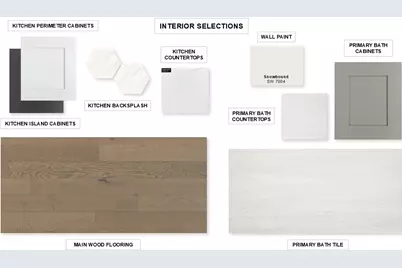 4413 Daisy Lane, Celina, TX 75078 - Photo 24