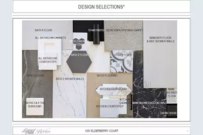 1351 Elderberry Court, Haslet, TX 76052 - Photo 2