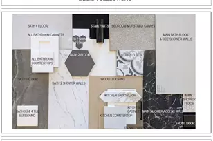 1351 Elderberry Ct, Haslet, TX 76052 - Photo 2