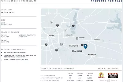 9595 County Road 262, Crandall, TX 75114 - Photo 2