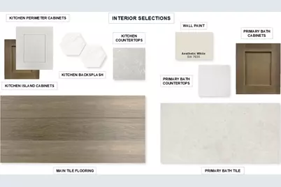 521 Callum Parkway, Celina, TX 75009 - Photo 20