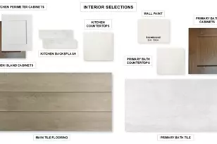 1709 Palo Duro Wy, Celina, TX 75009 - Photo 22