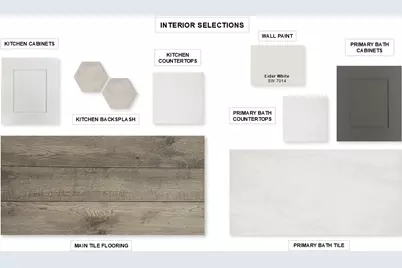 233 Bay Laurel Road, McKinney, TX 75071 - Photo 24