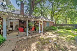 1382 Sweetgum Cir, Keller, TX 76248 - Photo 24