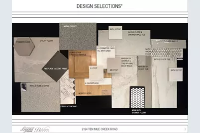 2124 Ten Mile Creek Road, Celina, TX 75009 - Photo 30