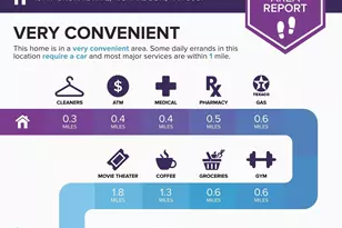 1614 Aurora Dr, Richardson, TX 75081 - Photo 38