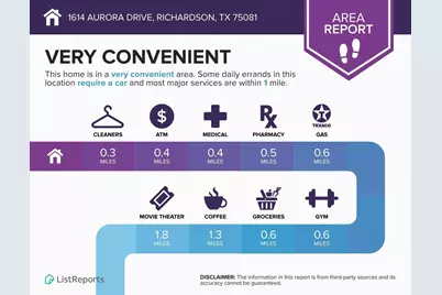 1614 Aurora Drive, Richardson, TX 75081 - Photo 36