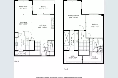 3320 Camp Bowie Boulevard #1201, Fort Worth, TX 76107 - Photo 28