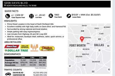 5208 Davis Boulevard, North Richland Hills, TX 76180 - Photo 2