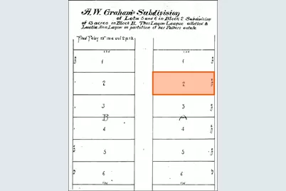 2806 Carter Street, Dallas, TX 75210 - Photo 2