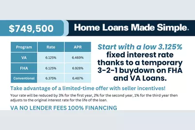 1101 S Clear Cove Court, Graford, TX 76449 - Photo 2