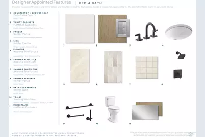 1933 Wimberley Drive, Prosper, TX 75078 - Photo 8