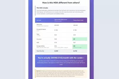 14277 Preston Road #923, Dallas, TX 75254 - Photo 34