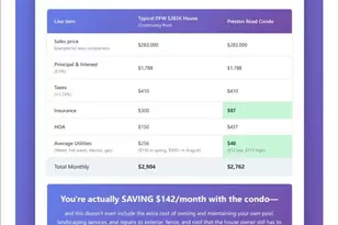 14277 Preston Rd, Dallas, TX 75254 - Photo 34