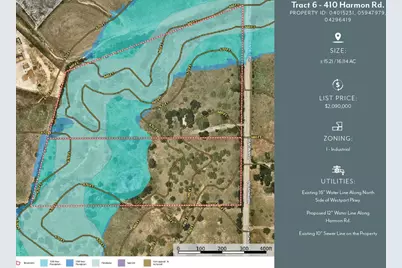 470 Harmon Road, Haslet, TX 76177 - Photo 1