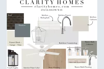 2712 Glasgow Way, Denton, TX 76207 - Photo 8