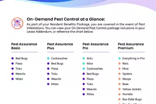 2032 Peregrine Ct, Lewisville, TX 75077 - Photo 32