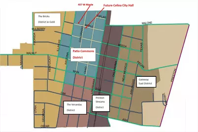 407 W Maple Street, Celina, TX 75009 - Photo 4