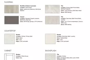 1428 Rose Mallow Rd, Celina, TX 75009 - Photo 4