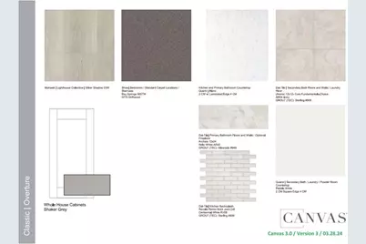 1125 Hyssop Drive, Celina, TX 75009 - Photo 4