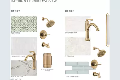 3405 Witt Court, Grapevine, TX 76051 - Photo 6