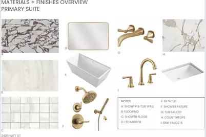 3405 Witt Court, Grapevine, TX 76051 - Photo 4