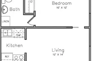 4115 Douglas Ave, Dallas, TX 75219 - Photo 1