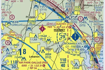 9404 Ragwing Lane #, -96.740, McKinney, TX 75071 - Photo 22