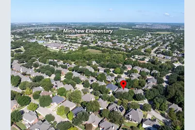 208 S Village Drive, McKinney, TX 75072 - Photo 38