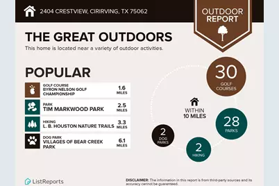 2404 Crestview Circle, Irving, TX 75062 - Photo 38