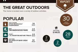 2404 Crestview Cir, Irving, TX 75062 - Photo 38