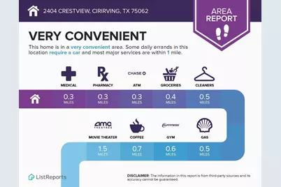 2404 Crestview Circle, Irving, TX 75062 - Photo 36