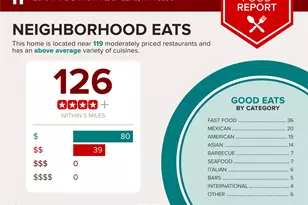 12816/12818 Pandora Dr, Dallas, TX 75238 - Photo 34