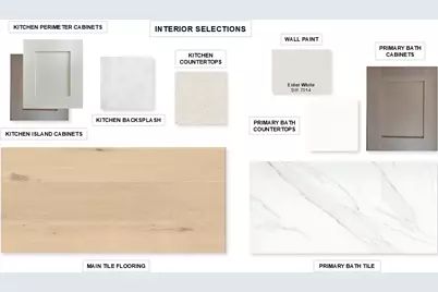 3124 Chinaberry Street, Celina, TX 75009 - Photo 26