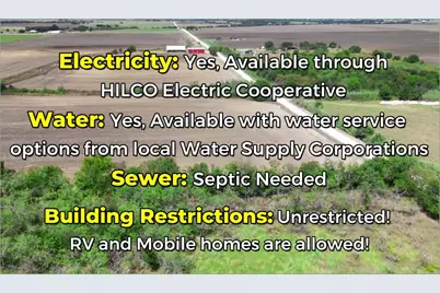 Tbd Hcr 2340, Abbott, TX 76621 - Photo 10