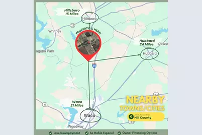 Tbd Hcr 2340, Abbott, TX 76621 - Photo 14