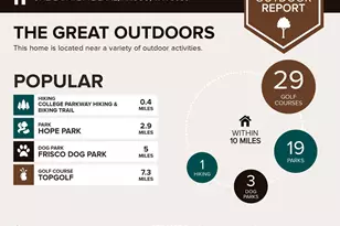 5712 Lafayette Dr, Frisco, TX 75035 - Photo 36