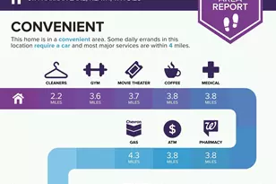 6114 Harrah Ln, Forney, TX 75126 - Photo 2