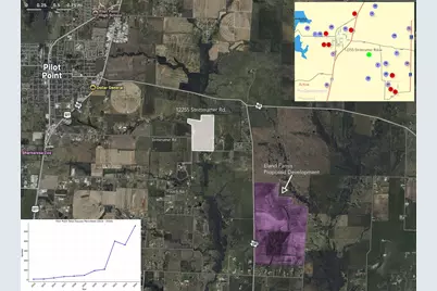 12509 Strittmatter Rd, Pilot Point, TX 76258 - Photo 6