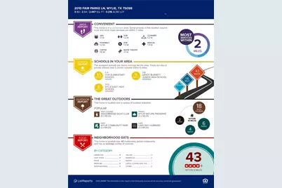 2010 Fair Parke Lane, Wylie, TX 75098 - Photo 40