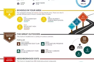 2010 Fair Parke Ln, Wylie, TX 75098 - Photo 40