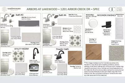 1201 Arbor Creek Drive, Lakewood Village, TX 75068 - Photo 16