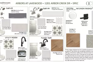 1201 Arbor Crk Dr, Lakewood Village, TX 75068 - Photo 16