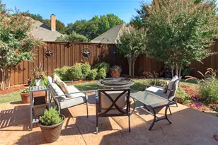 7208 High Plains Dr, Plano, TX 75024 - Photo 36