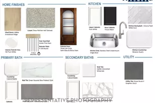 3758 Long Stem St, Prairie Ridge, TX 76084 - Photo 36